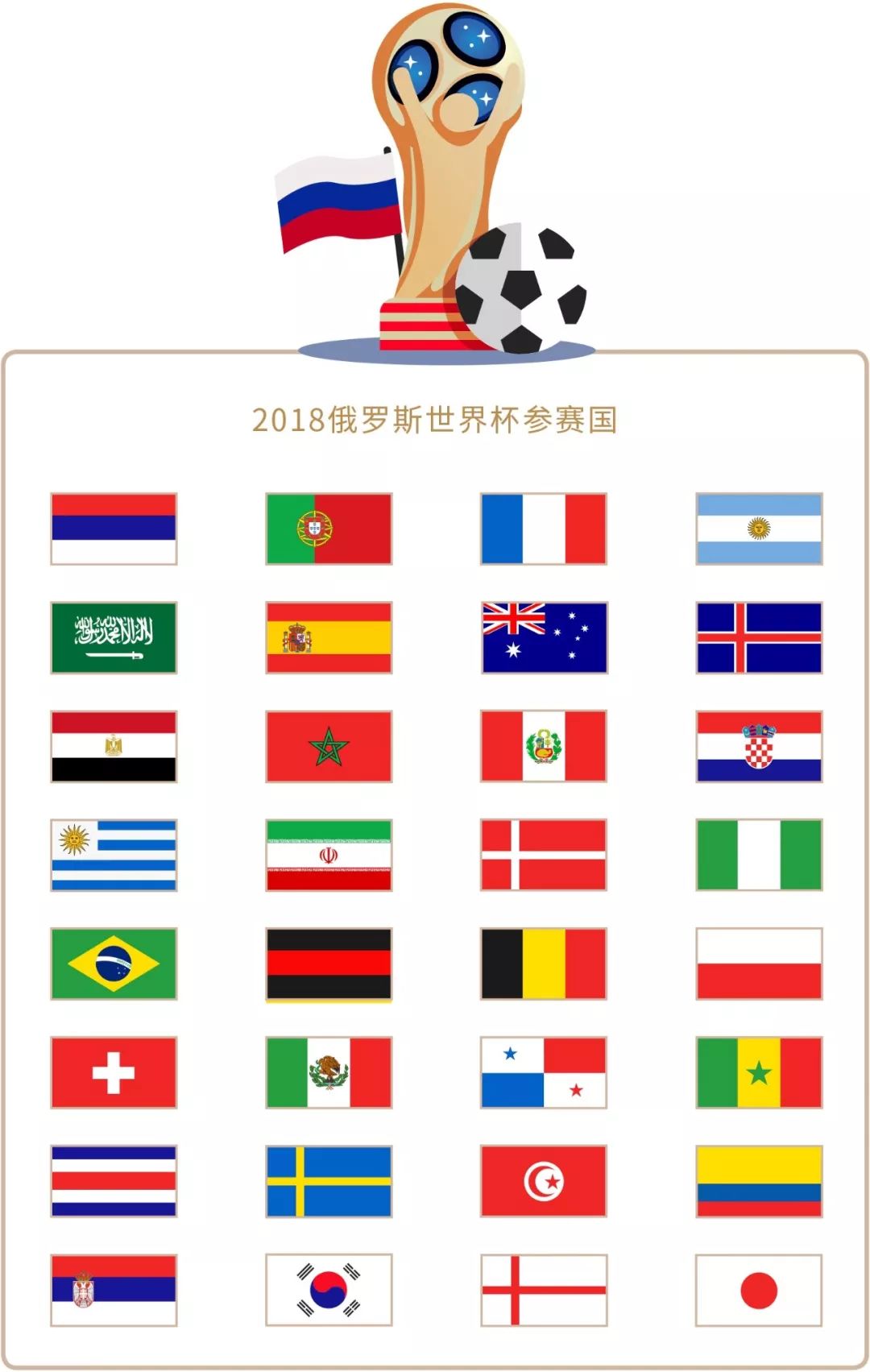 施的