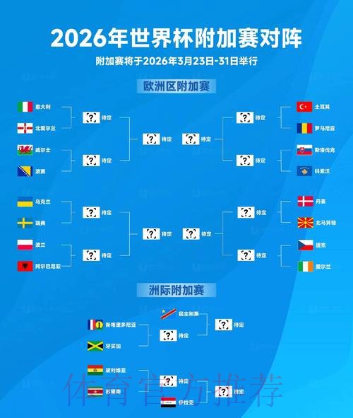 世界杯下注官网 世界杯下注官网
